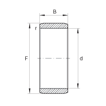 IR ..- IS1-serien IR ..- IS1-serien
